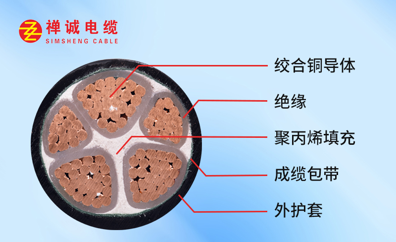 2 2