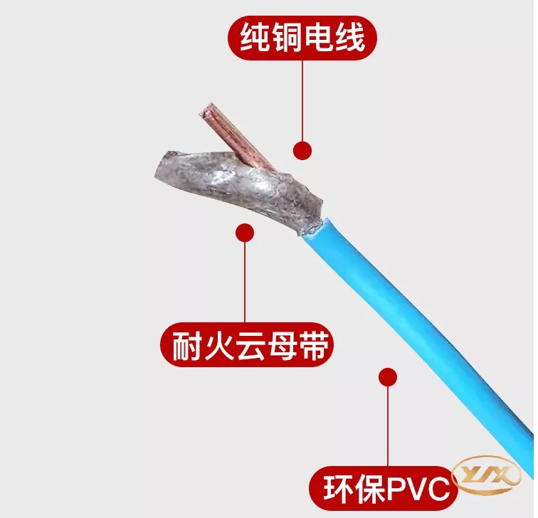 BV是單股硬線，那NH-BV是什么電線？